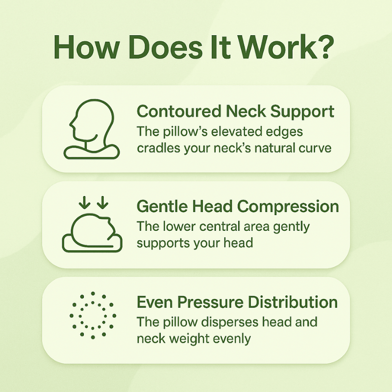 PressRelief™ Pillow For Spine And Sleep