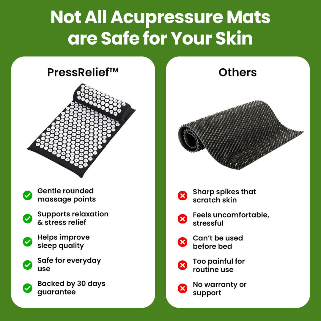 PressRelief™ Premium Acupressure Mat