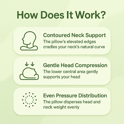 PressRelief™  Pillow For Spine And Sleep