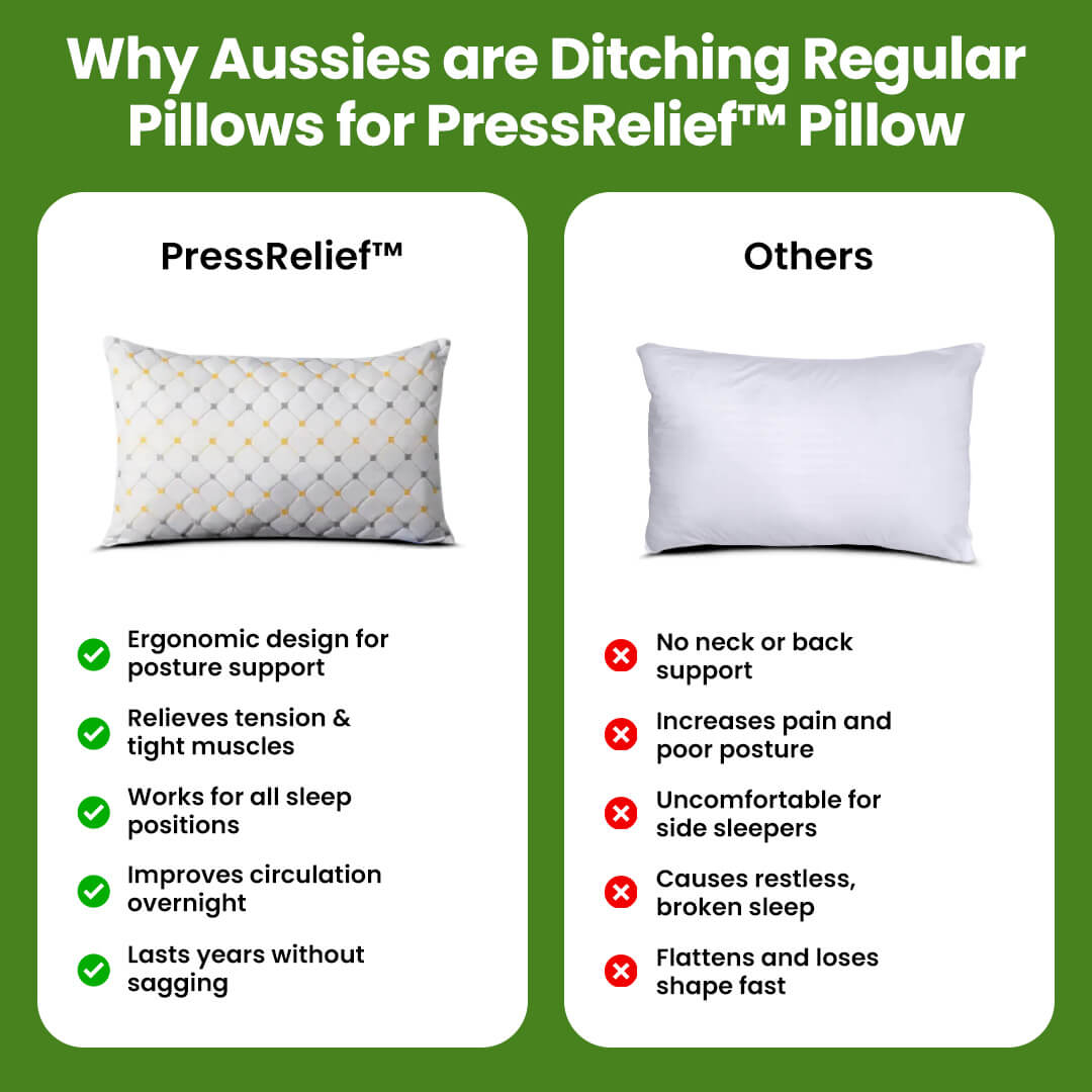 PressRelief™  Pillow For Spine And Sleep