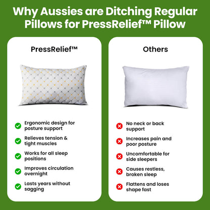 PressRelief™  Pillow For Spine And Sleep